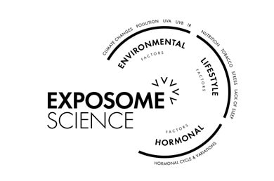 Logo noir Exposome Science