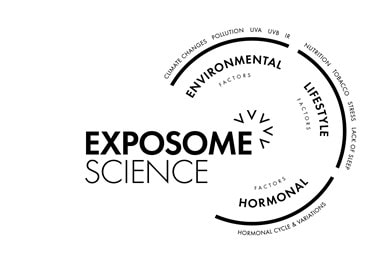 Exposome Science Logo schwarz