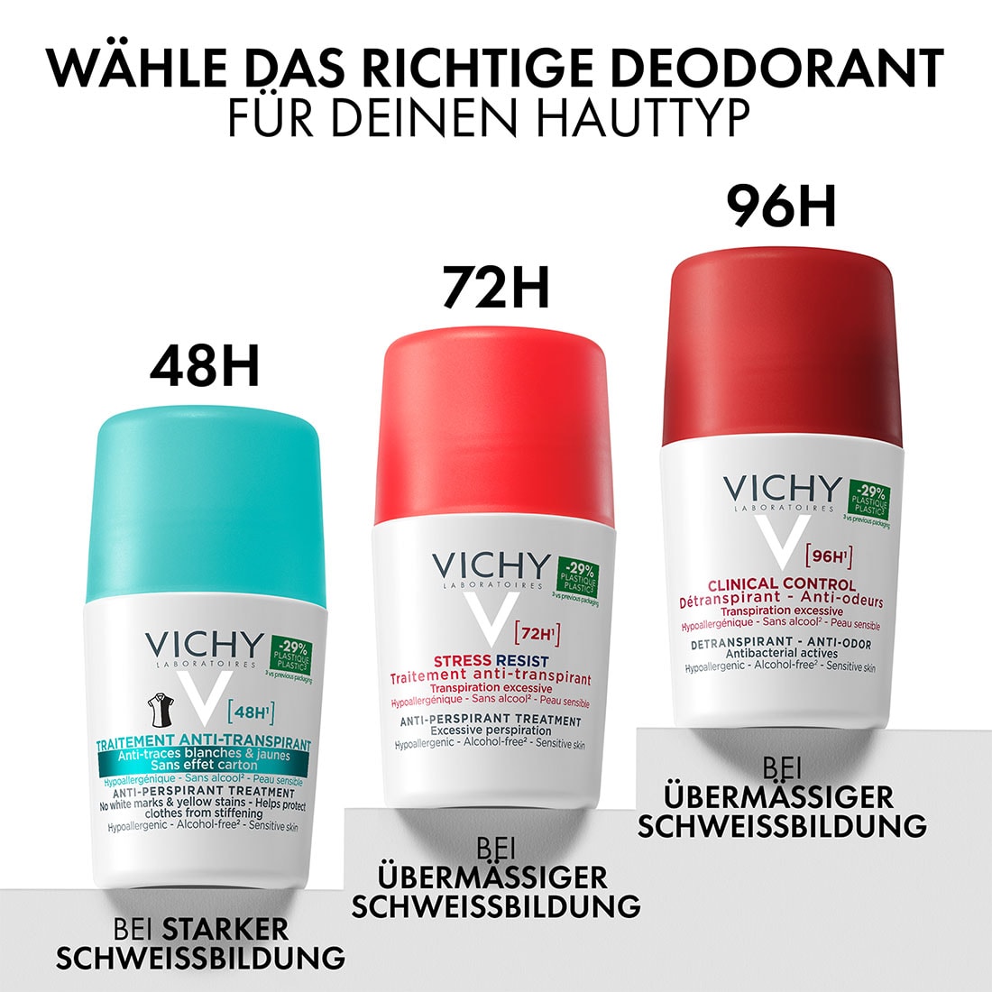 3337871324599_9_VICHY_ANTI_TRANSPIRANT_48H_ANTI_FLECKEN_COMPARISON