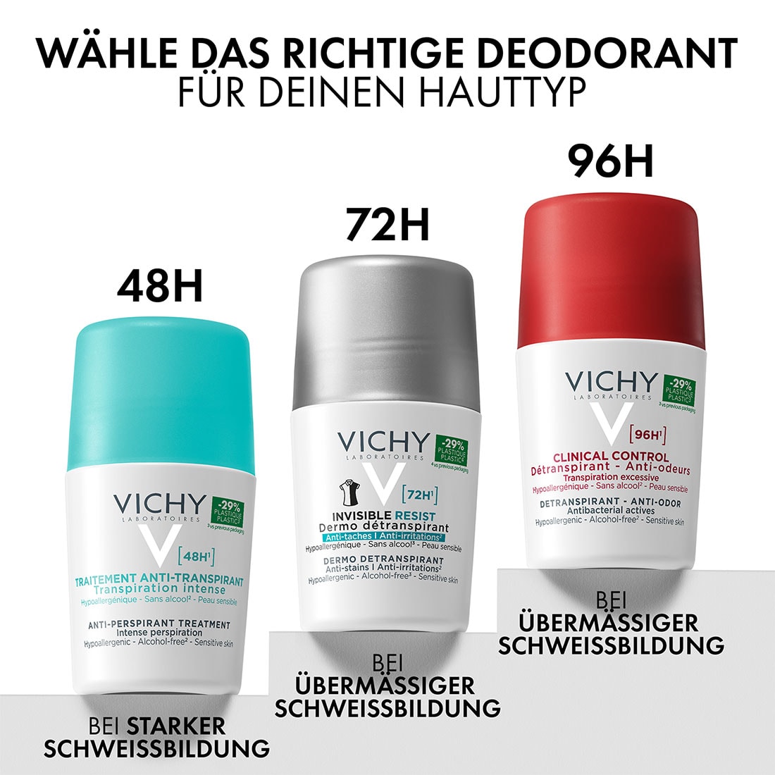 3337871320300_9_VICHY_ANTI_TRANSPIRANT_48H_COMPARISON