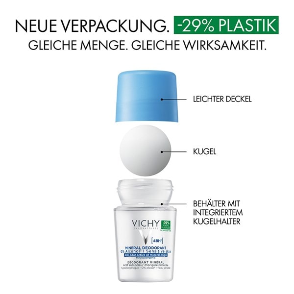 Dekonstruiertes Vichy Mineral 48h Roll-on Deodorant mit neuer Verpackung mit 29 Prozent weniger Plastik.