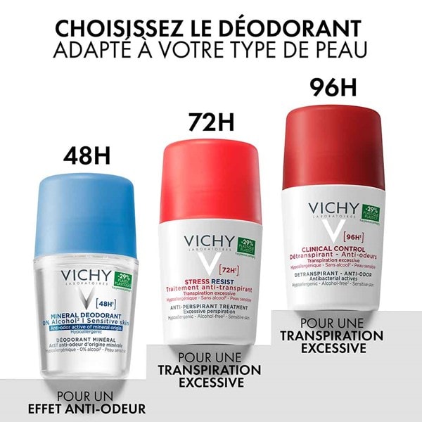 Représentation de différents déodorants Vichy pour différents types de peau et une protection de 48 h, 72 h ou 96 h.