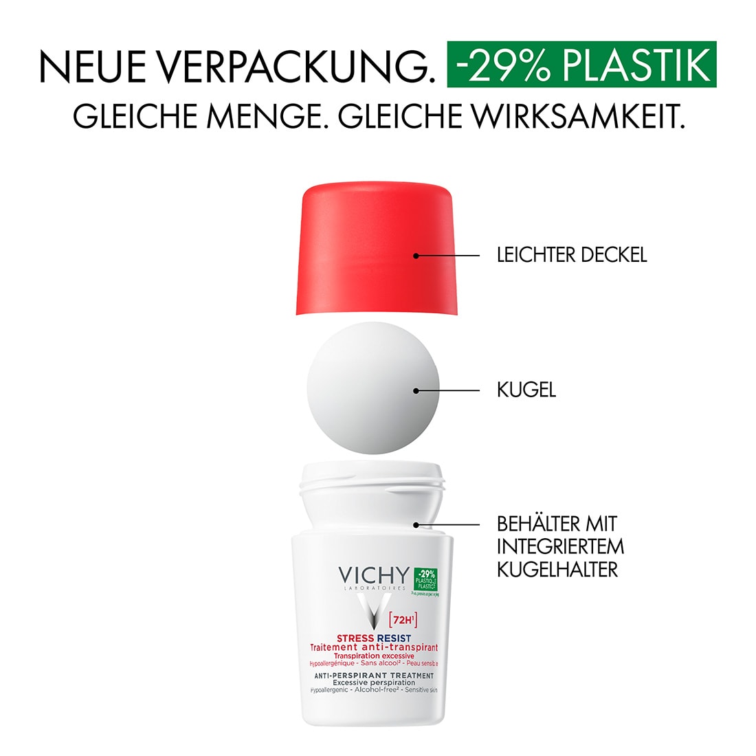 3337871324001_2_VICHY_STRESS_RESIST_72H_KEY_BENEFIT