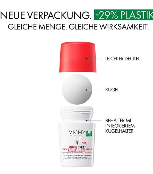 3337871324001_2_VICHY_STRESS_RESIST_72H_KEY_BENEFIT