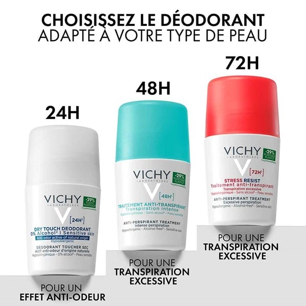 Classement des différents déodorants roll-on Vichy adaptés à ton type de peau et offrant une protection de 48 h, 72 h ou 96 h.
