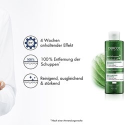 Eine Hand hält das Anti-Schuppen Shampoo von Vichy mit Hinweis auf plastikfreie Verpackung