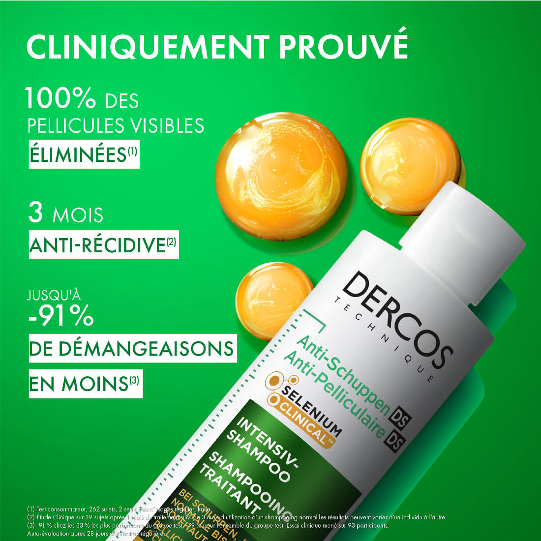 Shampooing antipelliculaire Vichy Dercos: 100 % des pellicules visibles éliminées et jusqu’à 3 mois d’action anti-récidive.