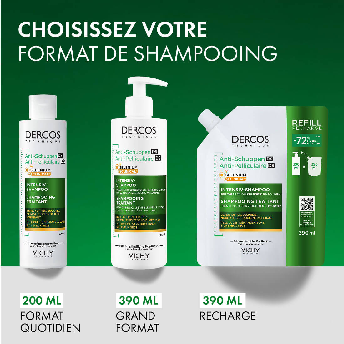 Shampooing antipelliculaire Vichy Dercos en trois formats: 200 ml, 390 ml avec pompe et recharge de 390 ml.