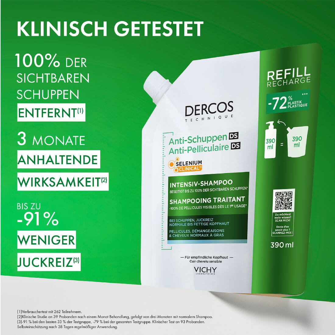 Vichy Dercos Anti-Schuppen Refill 390 ml mit Selenium Clinical für empfindliche Kopfhaut und langanhaltende Wirksamkeit.