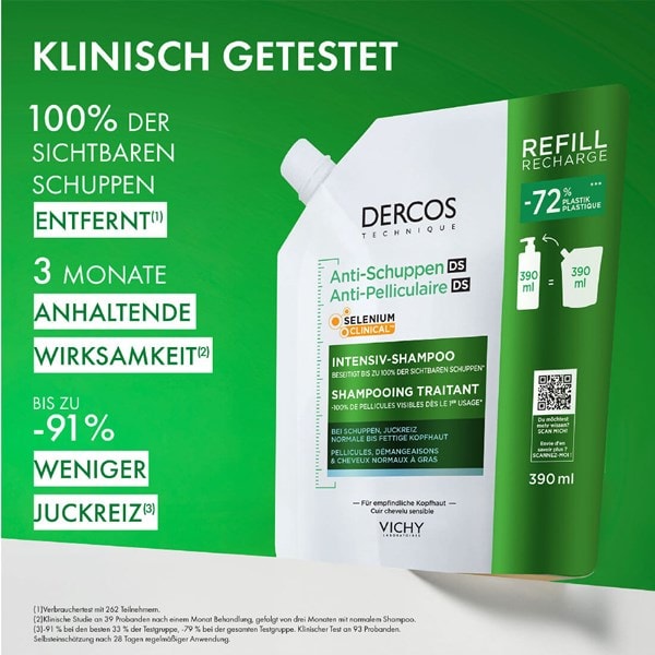 Vichy Dercos Anti-Schuppen Refill 390 ml mit Selenium Clinical für empfindliche Kopfhaut und langanhaltende Wirksamkeit.