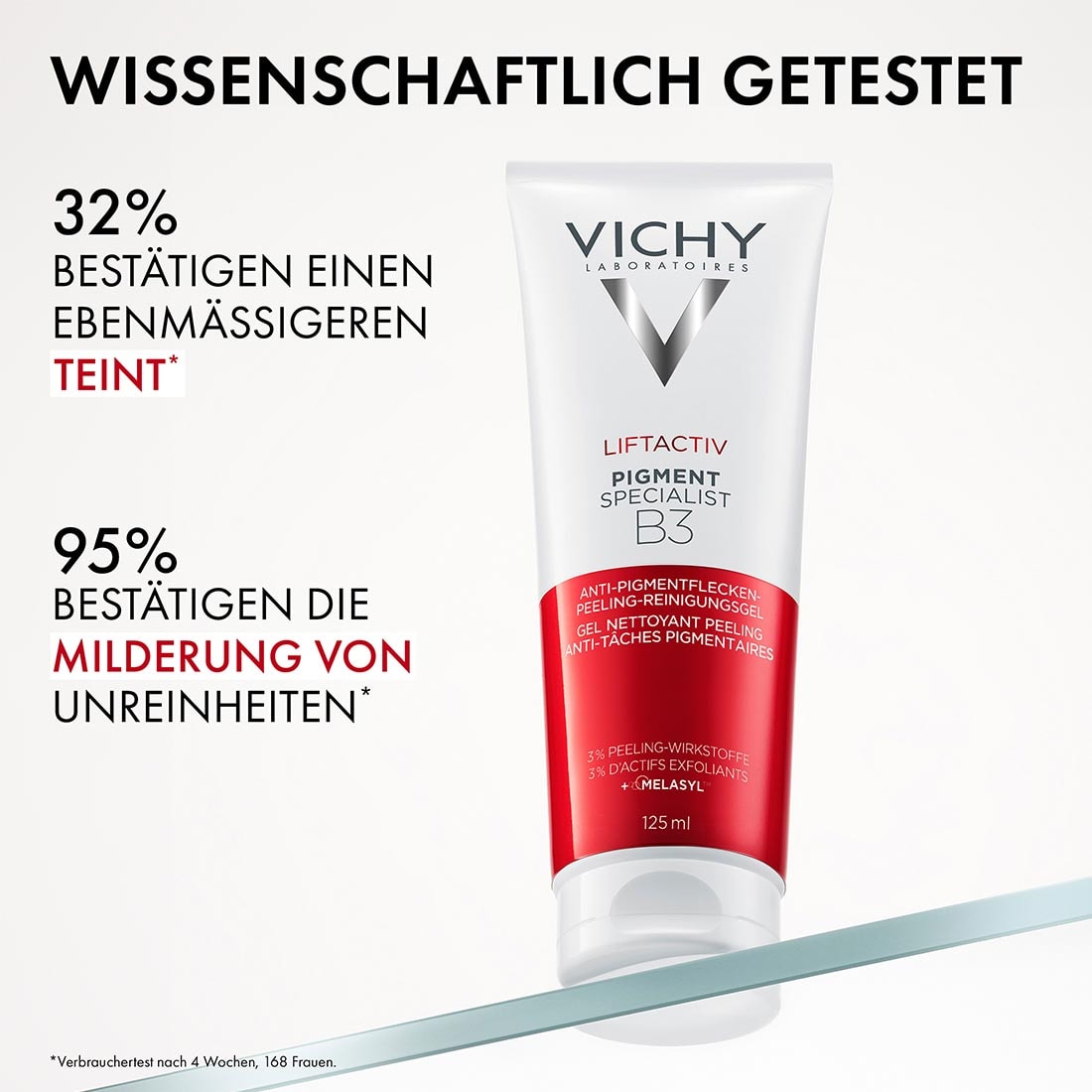 Vichy Liftactiv Pigment Specialist B3 Peeling-Reinigungsgel-Tube mit Text "Wissenschaftlich getestet", "32 % bestätigen einen ebenmässigeren Teint" und "95 % bestätigen die Milderung von Unreinheiten"