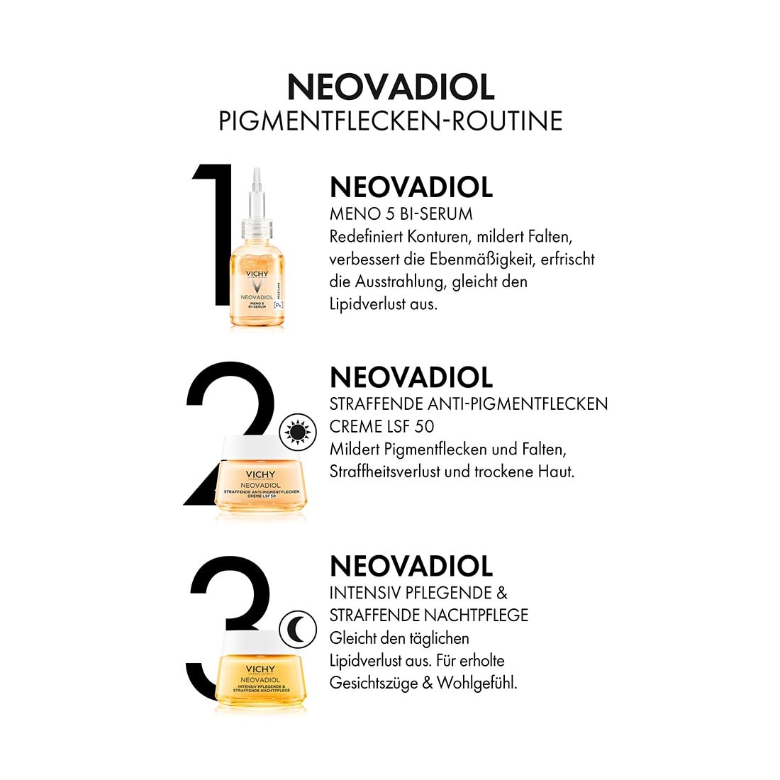 Vichy Neovadiol Pigmentflecken-Routine in 3 Schritten mit Serum, Tagescreme LSF 50 und Nachtpflege gegen Pigmentflecken, Falten und Straffheitsverlust