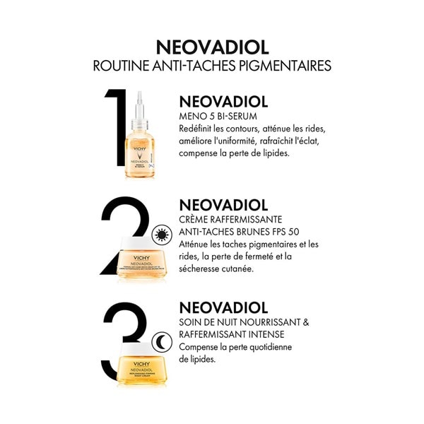 Routine Neovadiol anti-taches pigmentaires en 3 étapes : sérum Meno 5, crème raffermissante anti-taches brunes FPS 50 et soin de nuit nourrissant