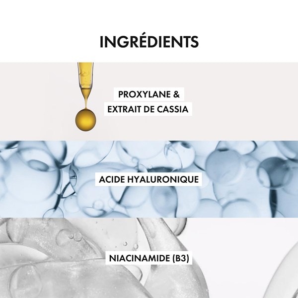 Ingrédients clés de Neovadiol : Proxylane et extrait de cassia, acide hyaluronique, niacinamide B3