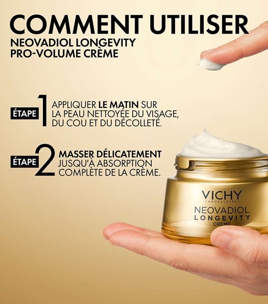 Illustration de l'application de la crème.