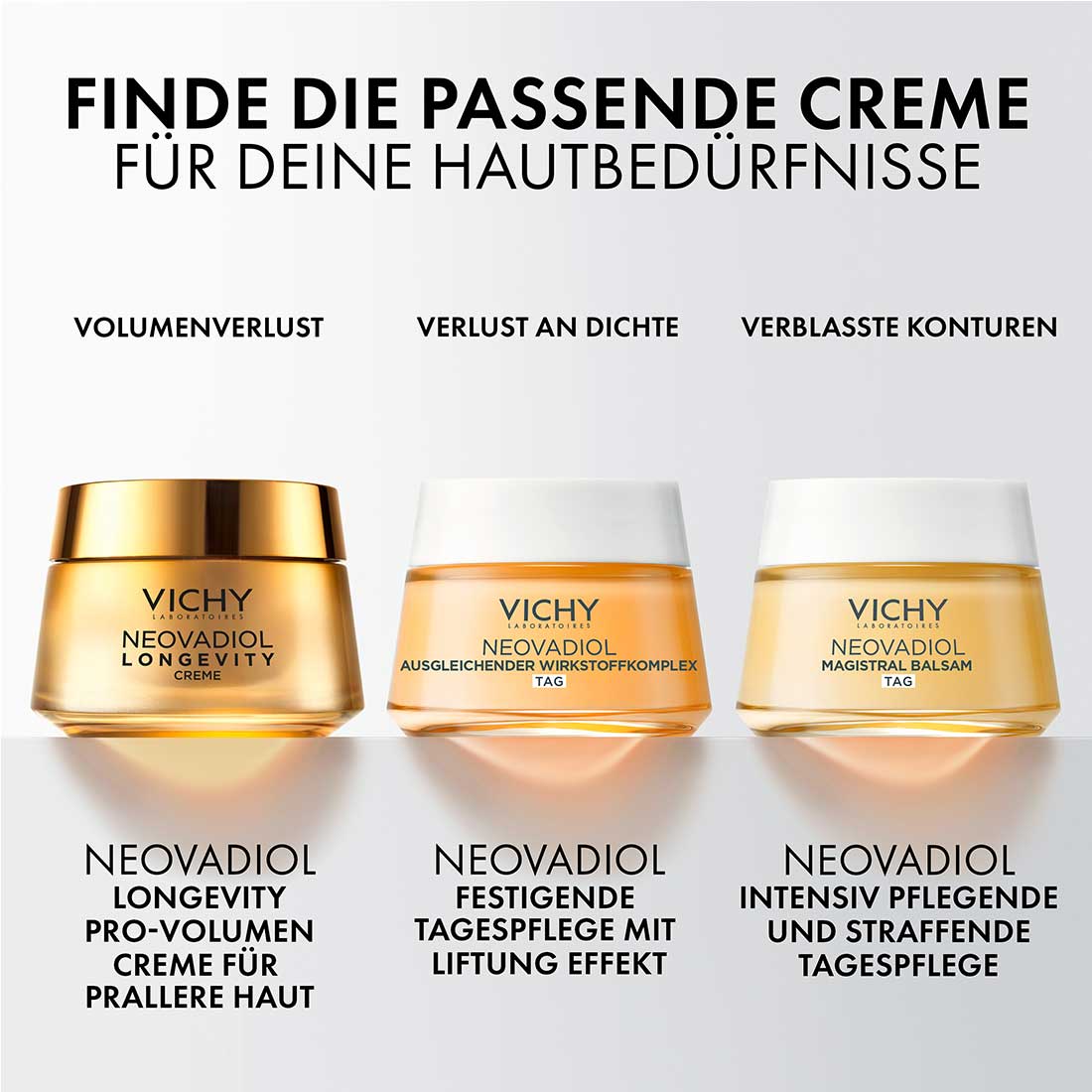 Die Passende Neovadiol creme für deine Hautbedürfnisse, eine darstellung der drei neovadiol tagescremes aus der Produktreihe