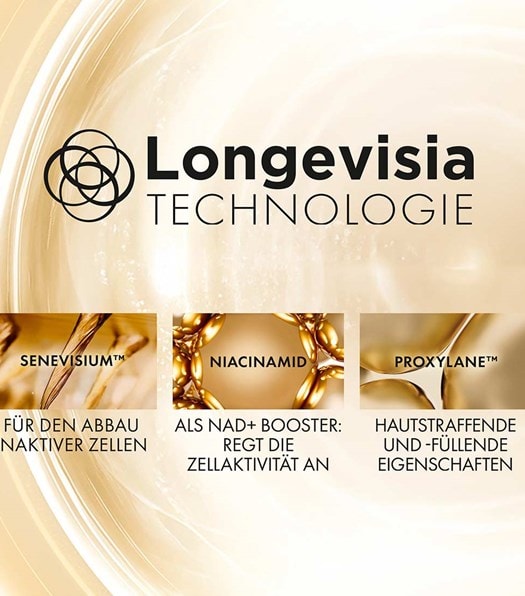 Eine Darstellung der Longevisia Technologie die in der VICHY Neovadiol Longevity Pro volumen creme enthatlten ist. diese besteht aus senevisium, niaciamid und proxylane