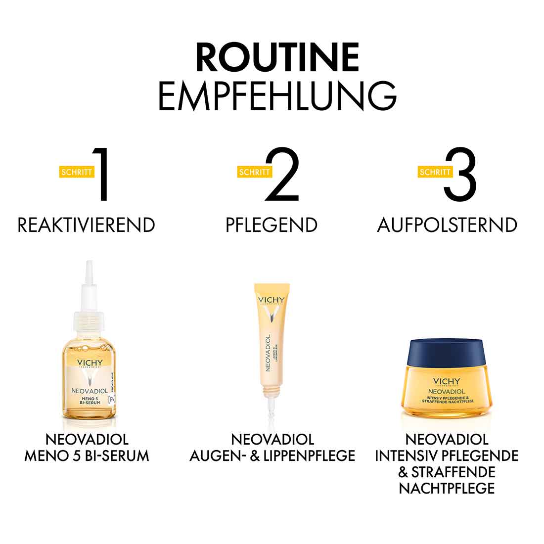 Vichy empfiehlt eine dreischrittige Routine, um im ersten Schritt die Haut mit dem Neovadiol Meno 5 Bi-Serum zu reaktivieren, sie im zweiten Schritt mit der Neovadiol Augen-& Lippenpflege zu pflegen und im dritten Schritt die Haut mit der straffenden Nachtpflege aufzupolstern. 