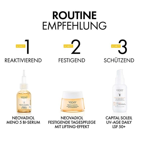 Grafik mit Pflegeroutine-Empfehlung in drei Schritten: 1 reaktivierend mit Neovadiol Meno 5 Bi-Serum, 2 festigend mit Neovadiol festigender Tagespflege mit Lifting-Effekt, 3 schützend mit Capital Soleil UV-Age Daily LSF 50+.