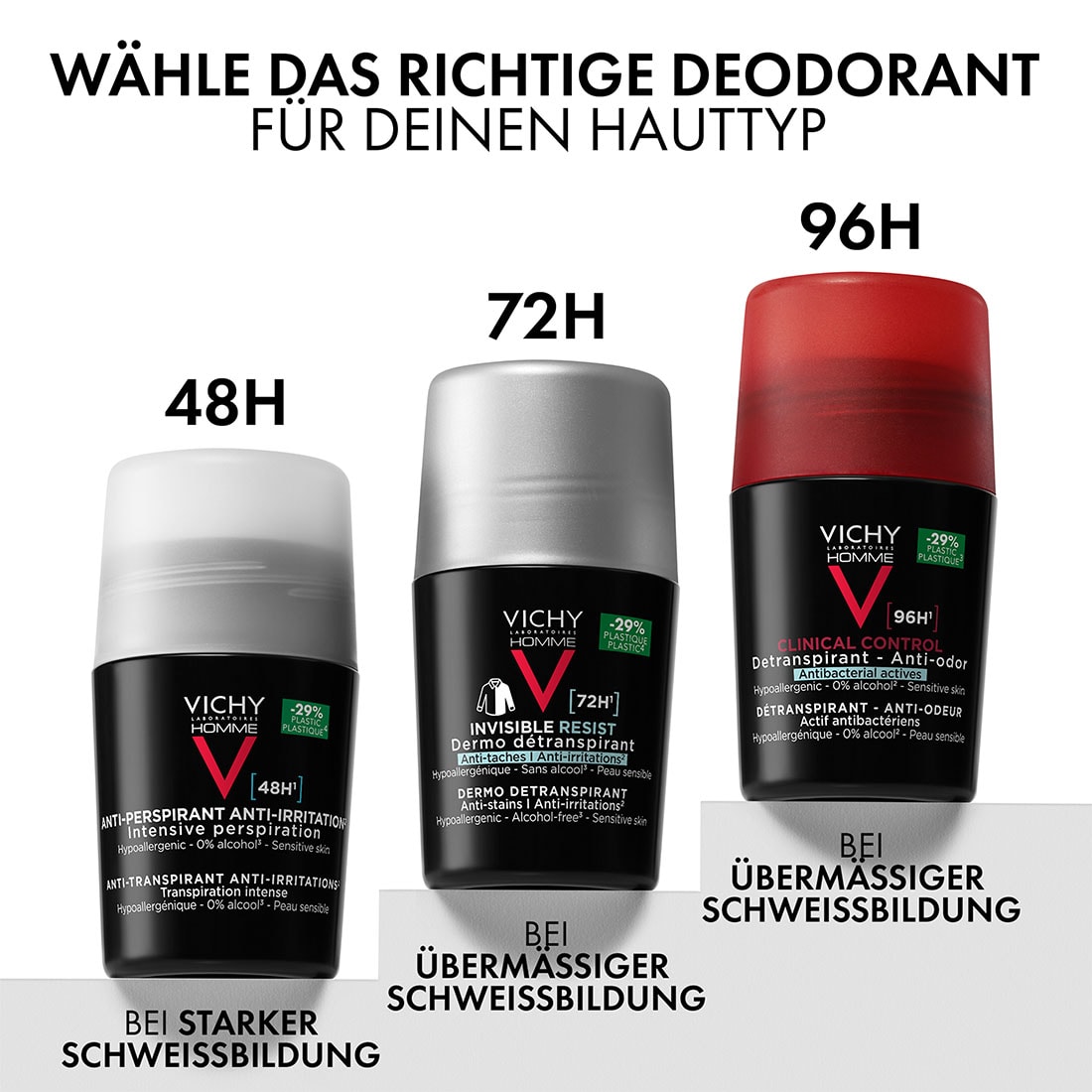 3337875805025_9_VICHY_HOMME_96H_CLINICAL_CONTROL_COMPARISON