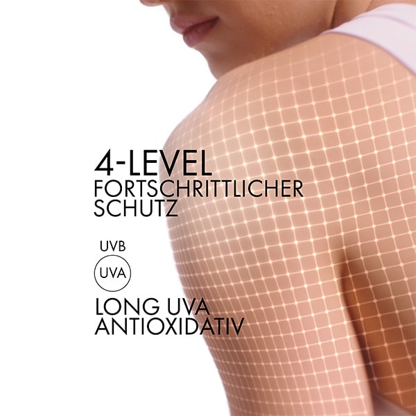 Oberkörper einer Frau mit dem Hinweis auf den 4-Level Fortschrittlicher Schutz mit UVB und UVA-Filter